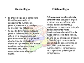 Gnoseología 
• La gnoseología es la parte de la 
filosofía que estudia el 
conocimiento humano en 
general, en cuanto, a su origen, 
su alcance y su naturaleza. 
• Se puede definir como la teoría 
general del conocimiento, que se 
refleja en la concordancia del 
pensamiento entre el sujeto y el 
objeto. En este contexto, el 
objeto es algo externo a la mente, 
una idea, un fenómeno, un 
concepto, etc., pero 
conscientemente visto por el 
sujeto. 
Epistemología 
• Epistemología significa ciencia, 
conocimiento, estudia el origen, 
la estructura, los métodos y la 
validez del conocimiento, y 
también se conoce como la teoría 
del conocimiento y está 
relacionada con la metafísica, la 
lógica y la filosofía de la ciencia. 
• Es una de las principales áreas de 
la filosofía, que comprende la 
posibilidad del conocimiento, es 
decir, si es posible que el ser 
humano logre el conocimiento 
total y genuino, y da origen el 
conocimiento. 
 