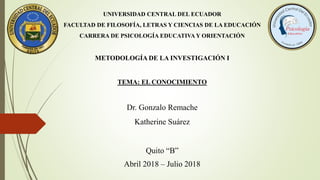 UNIVERSIDAD CENTRAL DEL ECUADOR
FACULTAD DE FILOSOFÍA, LETRAS Y CIENCIAS DE LA EDUCACIÓN
CARRERA DE PSICOLOGÍA EDUCATIVA Y ORIENTACIÓN
METODOLOGÍA DE LA INVESTIGACIÓN I
TEMA: EL CONOCIMIENTO
Dr. Gonzalo Remache
Katherine Suárez
Quito “B”
Abril 2018 – Julio 2018
 
