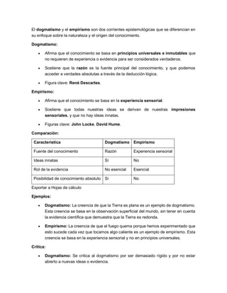 El dogmatismo y el empirismo son dos corrientes epistemológicas que se diferencian en
su enfoque sobre la naturaleza y el origen del conocimiento.
Dogmatismo:
• Afirma que el conocimiento se basa en principios universales e inmutables que
no requieren de experiencia o evidencia para ser considerados verdaderos.
• Sostiene que la razón es la fuente principal del conocimiento, y que podemos
acceder a verdades absolutas a través de la deducción lógica.
• Figura clave: René Descartes.
Empirismo:
• Afirma que el conocimiento se basa en la experiencia sensorial.
• Sostiene que todas nuestras ideas se derivan de nuestras impresiones
sensoriales, y que no hay ideas innatas.
• Figuras clave: John Locke, David Hume.
Comparación:
Característica Dogmatismo Empirismo
Fuente del conocimiento Razón Experiencia sensorial
Ideas innatas Sí No
Rol de la evidencia No esencial Esencial
Posibilidad de conocimiento absoluto Sí No
Exportar a Hojas de cálculo
Ejemplos:
• Dogmatismo: La creencia de que la Tierra es plana es un ejemplo de dogmatismo.
Esta creencia se basa en la observación superficial del mundo, sin tener en cuenta
la evidencia científica que demuestra que la Tierra es redonda.
• Empirismo: La creencia de que el fuego quema porque hemos experimentado que
esto sucede cada vez que tocamos algo caliente es un ejemplo de empirismo. Esta
creencia se basa en la experiencia sensorial y no en principios universales.
Crítica:
• Dogmatismo: Se critica al dogmatismo por ser demasiado rígido y por no estar
abierto a nuevas ideas o evidencia.
 