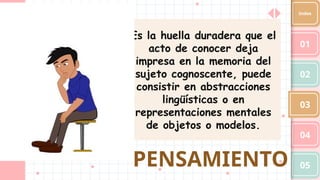 PENSAMIENTO
01
02
03
04
05
Index
Es la huella duradera que el
acto de conocer deja
impresa en la memoria del
sujeto cognoscente, puede
consistir en abstracciones
lingüísticas o en
representaciones mentales
de objetos o modelos.
 