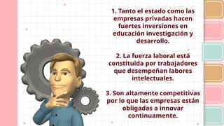 1. Tanto el estado como las
empresas privadas hacen
fuertes inversiones en
educación investigación y
desarrollo.
2. La fuerza laboral está
constituida por trabajadores
que desempeñan labores
intelectuales.
3. Son altamente competitivas
por lo que las empresas están
obligadas a innovar
continuamente.
 