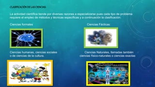 CLASIFICACIÓNDELASCIENCIAS:
La actividad científica tiende por diversas razones a especializarse pues cada tipo de problema
requiere el empleo de métodos y técnicas específicas y a continuación la clasificación:
Ciencias formales Ciencias Fácticas:
Ciencias humanas, ciencias sociales Ciencias Naturales, llamadas también
o de ciencias de la cultura. ciencias físico-naturales o ciencias exactas
 
