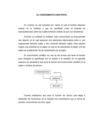 EL CONOCIMIENTO CIENTIFICO.
Es conocer es una actividad por medio el cual el hombre adquiere
certeza de la realidad, y que se manifiesta como un conjunto de
representaciones sobre las cuales tenemos certeza de que son verdaderas.
Conocer es enfrentar la realidad, todo conocimiento es forzosamente
una relación en la cual aparecen dos elementos relacionados entre si, uno
cognoscente llamado sujeto y otro conocido llamado objeto. Esta relación
implica una actividad en el sujeto, la cual es de aprehender el objeto, y la del
objeto es simplemente de ser aprehendido por el sujeto.
El conocimiento científico es una de las formas que tiene el hombre
para otorgarle un significado con un sentido a la realidad. En el siguiente
esquema se presenta lo que seria la función del conocimiento científico en el
sujeto u hombre de ciencia:
Cuando analizamos que hace el hombre de ciencia para llegar a
interpretar los fenómenos de la realidad nos encontramos que su forma de
producir conocimiento es como sigue:
CONOCIMIENTOO
MODIFICA
REALIDAD
 