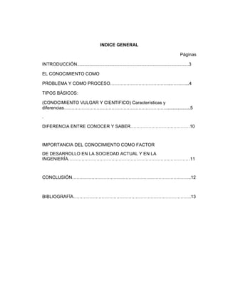 INDICE GENERAL
Páginas
INTRODUCCIÓN..........................................................................................3
EL CONOCIMIENTO COMO
PROBLEMA Y COMO PROCESO…………………………………..…….…...4
TIPOS BÁSICOS:
(CONOCIMIENTO VULGAR Y CIENTIFICO) Características y
diferencias……………………………………………………………...................5
.
DIFERENCIA ENTRE CONOCER Y SABER……………………….…………10
IMPORTANCIA DEL CONOCIMIENTO COMO FACTOR
DE DESARROLLO EN LA SOCIEDAD ACTUAL Y EN LA
INGENIERÍA………………………………………………………….……………11
CONCLUSIÓN……………………………………………………………………..12
BIBLIOGRAFÍA…………………………………………………………………….13
 