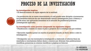 La investigación implica:
• El descubrimiento de algún aspecto de la realidad.
• La producción de un nuevo conocimiento, el cual puede estar dirigido a incrementar
los postulados teóricos de una determinada ciencia (investigación pura o básica); o
puede tener una aplicación inmediata en la solución de problemas prácticos
(investigación aplicada).
La investigación como proceso comprende las siguientes etapas:
• Planificación: consiste en trazar el plan o proyecto de la investigación por realizar.
• Ejecución: significa poner en marcha el proyecto trazado, es decir, llevar a cabo la
investigación.
• Divulgación: una vez terminada la investigación y elaborado el informe final, los
resultados y conclusiones deben darse a conocer por diversas vías: publicaciones
científicas, ponencias en eventos científicos o páginas en Internet.
 
