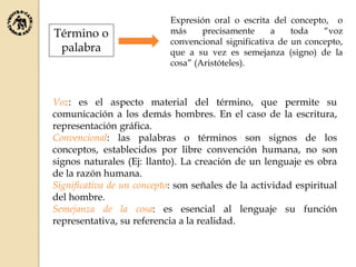 Expresión oral o escrita del concepto, o
más precisamente a toda “voz
convencional significativa de un concepto,
que a su vez es semejanza (signo) de la
cosa” (Aristóteles).
Término o
palabra
Voz: es el aspecto material del término, que permite su
comunicación a los demás hombres. En el caso de la escritura,
representación gráfica.
Convencional: las palabras o términos son signos de los
conceptos, establecidos por libre convención humana, no son
signos naturales (Ej: llanto). La creación de un lenguaje es obra
de la razón humana.
Significativa de un concepto: son señales de la actividad espiritual
del hombre.
Semejanza de la cosa: es esencial al lenguaje su función
representativa, su referencia a la realidad.
 