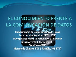 EL CONOCIMIENTO FRENTE A LA COMUNICACIÓN DE DATOS   Fundamentos de Comunicación de Datos  Internet y protocolos HTTP , FTP  Navegadores Web ( IE veriones 6, 7 , Firefox)  Servidores Web (Apache, IIS)  Servidores FTP  Manejo de Clientes FTP ( Filezilla, WS FTP)  