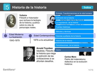 Santillana®
Historia de la historia
Arnold Toynbee
Idealista. Filósofo de
la historia que niega
la extinción de las
civilizaciones si se
afrontan desafíos.
Augusto Comte
Positivismo. Enfoca su
filosofía y escritos hacia el
reordenamiento social,
económico y político de su
época.
Edad Moderna
La Ilustración
1543-1879
Edad Contemporánea
1879–a la actualidad
Carlos Marx
Padre del materialismo
dialectico en la evolución
histórica
Unidad
5
14/16
Voltaire
Filósofo e historiador
que rechaza la teología
de la historia y publica
sobre la vida de
personajes reales.
Índice
Entrada: Transformaciones en la vida humana
Definición de la historia
La importancia de la historia
Fuentes históricas
Métodos y técnicas
Ciencias auxiliares de la historia
Cierre
Periodizaciones de la historia
Historia de la historia
 