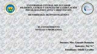 UNIVERSIDAD CENTRAL DEL ECUADOR
FILOSOFÍA, LETRAS Y CIENCIAS DE LA EDUCACIÓN
PSICOLOGIA EDUCATIVA Y ORIENTACIÓN
METODOLOGÍA DE INVESTIGACIÓN I
Docente: Msc. Gonzalo Remache
Semestre: 5to “A”
Estudiante: Odalis Cevallos
EL CONOCIMIENTO
NIVELES Y PROBLEMAS.
 