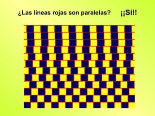 ¿Las lineas rojas son paralelas?   ¡¡Sí!!
 