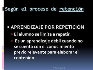 Según el proceso de retención


 APRENDIZAJE POR REPETICIÓN
   El alumno se limita a repetir.
   Es un aprendizaje débi...