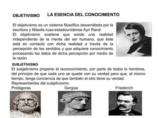 LA ESENCIA DEL CONOCIMIENTOOBJETIVISMO
El objetivismo es un sistema filosófico desarrollado por la
escritora y filósofa ruso-estadounidense Ayn Rand
El objetivismo sostiene que existe una realidad
independiente de la mente del ser humano, que éste
está en contacto con dicha realidad a través de la
percepción de los sentidos y que adquiere conocimiento
procesando los datos de dicha percepción por medio de
la razón
SUBJETIVISMO
El subjetivismo propone el reconocimiento, por parte de todos lo hombres,
del principio de que cada uno se quede con su verdad pero que, al mismo
tiempo, tenga conciencia de que también el otro tiene su verdad.
Representantes del subjetivismo:
Protágoras Gorgias Friederich
Nietzsche
 