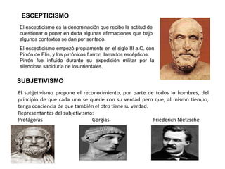 ESCEPTICISMO
El escepticismo es la denominación que recibe la actitud de
cuestionar o poner en duda algunas afirmaciones que bajo
algunos contextos se dan por sentado.
El escepticismo empezó propiamente en el siglo III a.C. con
Pirrón de Elis, y los pirrónicos fueron llamados escépticos.
Pirrón fue influido durante su expedición militar por la
silenciosa sabiduría de los orientales.
SUBJETIVISMO
El subjetivismo propone el reconocimiento, por parte de todos lo hombres, del
principio de que cada uno se quede con su verdad pero que, al mismo tiempo,
tenga conciencia de que también el otro tiene su verdad.
Representantes del subjetivismo:
Protágoras Gorgias Friederich Nietzsche
 