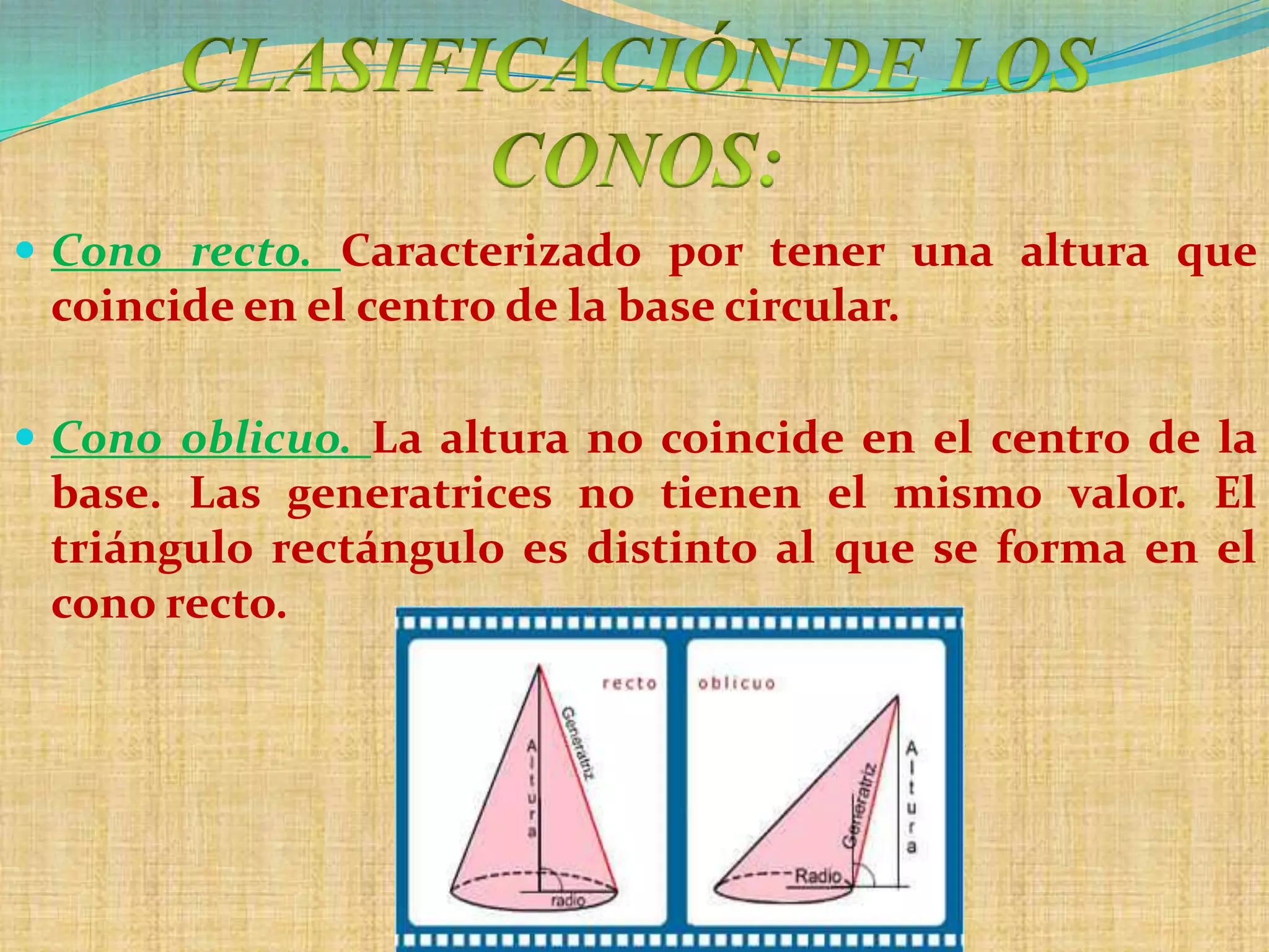  Cono recto. Caracterizado por tener una altura que
 coincide en el centro de la base circular.

 Cono oblicuo. La altura no coincide en el centro de la
 base. Las generatrices no tienen el mismo valor. El
 triángulo rectángulo es distinto al que se forma en el
 cono recto.
 