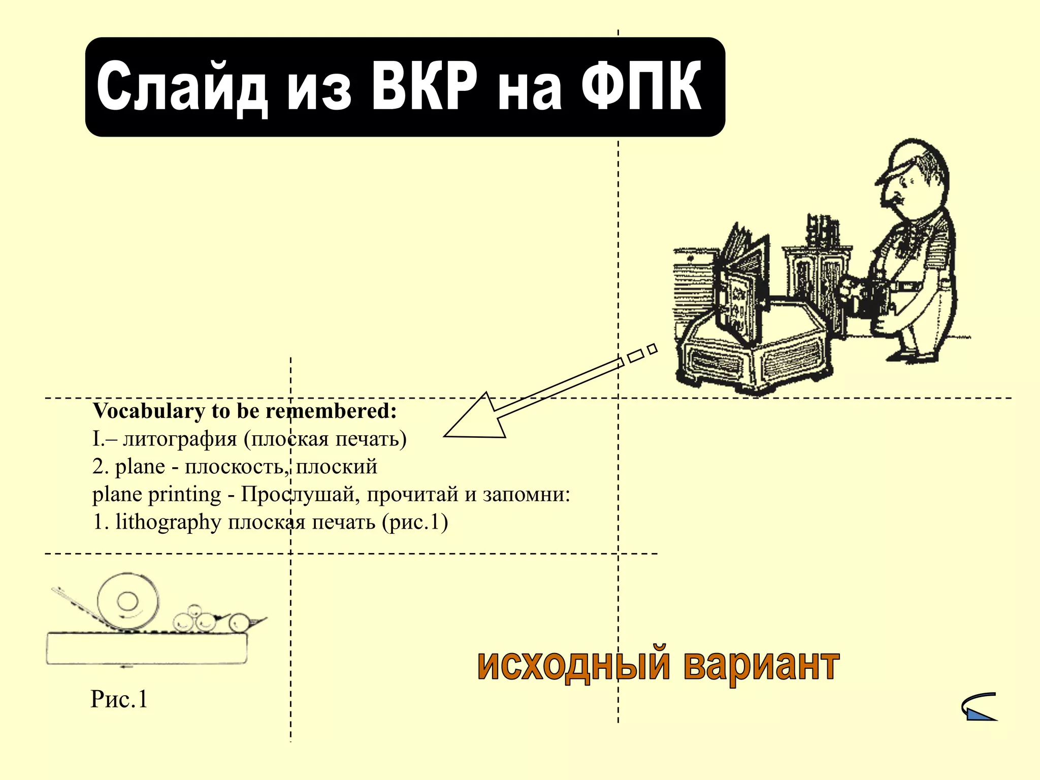 Unit IV
Plane Printing
Vocabulary to be remembered:
I.– литография (плоская печать)
2. plane - плоскость, плоский
plane printing - Прослушай, прочитай и запомни:
1. lithography плоская печать (рис.1)
Рис.1
 