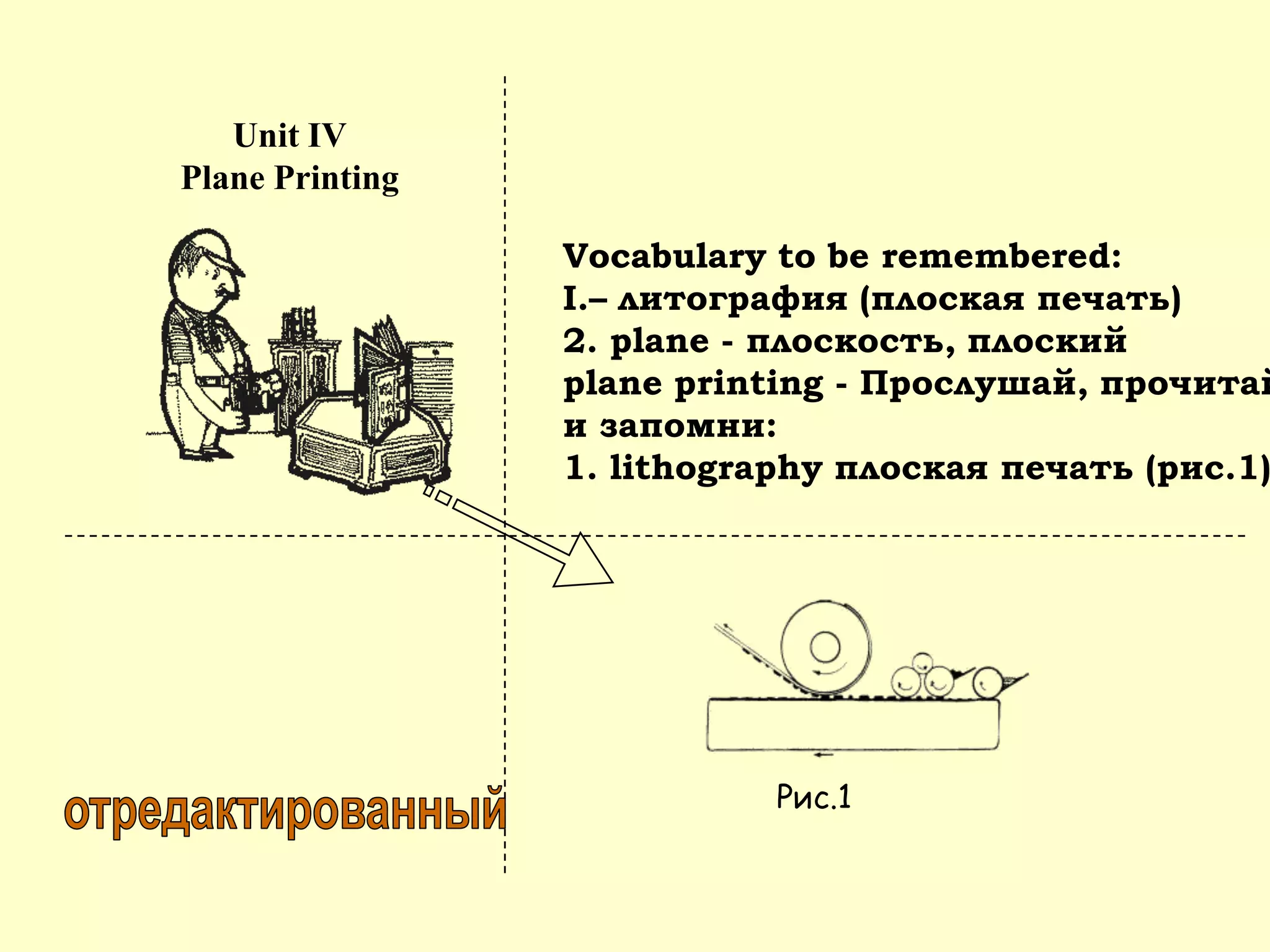 Unit IV
Plane Printing
Vocabulary to be remembered:
I.– литография (плоская печать)
2. plane - плоскость, плоский
plane printing - Прослушай, прочитай
и запомни:
1. lithography плоская печать (рис.1)
Рис.1
 