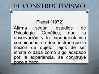 EL CONSTRUCTIVISMO
Piaget (1972)
Afirma según estudios de
Psicología Genética, que la
observación y la experimentación
combinadas, se demuestran que la
noción de objeto, lejos de ser
innata o dada como algo acabado
por la experiencia, se construye
poco a poco.
 