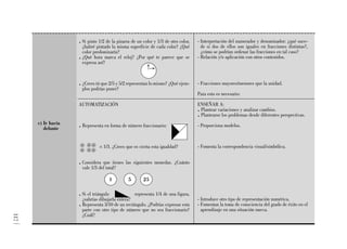 117
.Si pinto 1/2 de la pizarra de un color y 1/3 de otro color,
¿habré pintado la misma superficie de cada color? ¿Qué
color predominaría?
.¿Qué hora marca el reloj? ¿Por qué te parece que se
expresa así?
.¿Crees tú que 2/5 y 5/2 representan lo mismo? ¿Qué ejem-
plos podrías poner?
AUTOMATIZACIÓN
.Representa en forma de número fraccionario:
= 1/3. ¿Crees que es cierta esta igualdad?
.Considera que tienes las siguientes monedas. ¿Cuánto
vale 1/3 del total?
.Si el triángulo representa 1/4 de una figura,
¿sabrías dibujarla entera?
.Representa 3/10 de un rectángulo. ¿Podrías expresar esta
parte con otro tipo de número que no sea fraccionario?
¿Cuál?
- Interpretación del numerador y denominador: ¿qué suce-
de si dos de ellos son iguales en fracciones distintas?,
¿cómo se podrían ordenar las fracciones en tal caso?
- Relación y/o aplicación con otros contenidos.
- Fracciones mayores/menores que la unidad.
Para esto es necesario:
ENSEÑAR A:
.Plantear variaciones y analizar cambios.
.Plantearse los problemas desde diferentes perspectivas.
- Proporciona modelos.
- Fomenta la correspondencia visual/simbólica.
- Introduce otro tipo de representación numérica.
- Fomentan la toma de consciencia del grado de éxito en el
aprendizaje en una situación nueva.
c) Ir hacia
delante
→
→
1 5 25
 