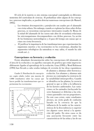 150
El ciclo de la materia es otro sistema conceptual contemplado en diferentes
momentos del currículum de ciencias. Al profundizar sobre alguno de los concep-
tos y procesos implicados, se pueden detectar numerosas concepciones (de Manuel,
1995):
. Los términos descomposición y putrefacción son usados por el alumnado
con cierta soltura. Sin embargo, cuando se exploran las ideas sobre dichos
procesos, se encuentran concepciones interesantes (cuadro 3). Menos de
la mitad del alumnado de los cursos más altos de secundaria relacionan
los mircroorganismos descomponedores con dichos procesos. La acción
de los fenómenos meteorológicos y el paso del tiempo son causas que se
citan con cierta frecuencia.
. Al justificar la importancia de las transformaciones que experimentan los
organismos muertos y los excrementos en los ecosistemas, abundan los
argumentos teleológicos (la naturaleza es muy sabia, el mundo ha sido
creado así...).
Concepciones en herencia y evolución
Existe abundante documentación sobre las concepciones del alumnado en
el área de la evolución y en aquellos conceptos de genética que están imprescin-
diblemente ligados al aprendizaje de la evolución. Grau (1993) y Wood Robinson
(1994) han llevado a cabo sendos trabajos de revisión de las ideas espontáneas
de alumnos y alumnas sobre herencia y
evolución. Los alumnos y alumnas más
jóvenes no contemplan la existencia de
la variabilidad intraespecífica. Cuando
se identifica en las plantas, la creencia
general es que se debe a la influencia
de los factores ambientales. Las varia-
ciones en los animales (incluyendo los
seres humanos) se deberían a las rela-
ciones parentales con sus progenitores.
En este caso existe, entre estudiantes
jóvenes, un cierto grado de confusión
basado en la creencia de que la
influencia de la madre en las caracte-
rísticas de la descendencia es superior
(en algunos casos única) a la aporta-
ción del padre. En otros casos se da
una asociación frecuente entre las
características de las niñas y las de sus
12-13 13-14 14-15 15-16 16-18 >18
Edad
Cuadro 3. Distribución de concepcio-
nes según edades (sobre una muestra de
1.000 estudiantes) sobre las causas que
hacen posible las transformaciones que ex-
perimentan los excrementos
por acción de los microorganismos
por los fenómenos
meteorológicos
por la acción de los
animales
no responden
por el paso
del tiempo
% 50
45
40
35
30
25
20
15
10
5
0
 