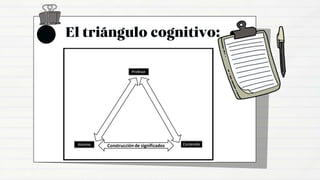 El constructivismo hoy Itzel Berenice Hernandez.pptx