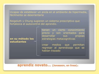 aprendiz novato… (Jonasson, en linea).
incapaz de establecer un ancla en el ambiente de hipermedia,
fácilmente se desorientaría
Reigeluth y Chung sugieren un sistema prescriptivo que
fortalezca el autocontrol del aprendiz.
en su método los
estudiantes
tienen un cierto conocimiento
previo y son orientados para
desarrollar sus propias
estrategias metacognitivas
crear medios que permitan
regresar al aprendizaje que se
habían trazado
 