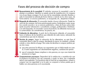 Fases	
  del	
  proceso	
  de	
  decisión	
  de	
  compra	
  
 