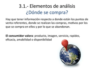 3.1.-­‐	
  Elementos	
  de	
  análisis	
  
¿Dónde	
  se	
  compra?	
  
Hay	
  que	
  tener	
  información	
  respecto	
  a	
  donde	
  están	
  los	
  puntos	
  de	
  
venta	
  referentes,	
  donde	
  se	
  realizan	
  las	
  compras,	
  moEvos	
  por	
  los	
  
que	
  se	
  compra	
  en	
  ellos	
  y	
  por	
  lo	
  que	
  se	
  abandonan.	
  
	
  
El	
  consumidor	
  valora:	
  producto,	
  imagen,	
  servicio,	
  rapidez,	
  
eﬁcacia,	
  amabilidad	
  o	
  disponibilidad	
  
 