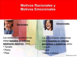 Motivos Racionales y  Motivos Emocionales   Racionales Emocionales Los consumidores seleccionan metas  basados en criterios totalmente objetivos , como: Tamaño Precio Peso Los consumidores seleccionan metas  basados en criterios personales o subjetivos  como: Orgullo Temor Afecto o estatus 