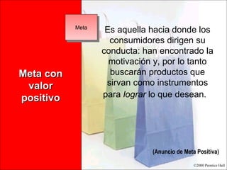 Meta con valor positivo Es aquella hacia donde los consumidores dirigen su conducta: han encontrado la motivación y, por lo tanto buscarán productos que sirvan como instrumentos para  lograr  lo que desean.   Meta (Anuncio de Meta Positiva) 