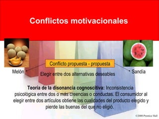 Conflictos motivacionales   Conflicto propuesta - propuesta Melón Sandía Elegir entre dos alternativas deseables Teoría de la disonancia cognoscitiva:  Inconsistencia  psicológica entre dos o más creencias o conductas. El consumidor al elegir entre dos artículos obtiene las cualidades del producto elegido y pierde las buenas del que no eligió.  