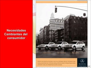 Necesidades Cambiantes del  consumidor 