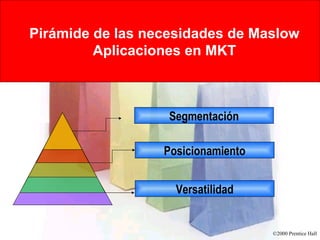 Pirámide de las necesidades de Maslow Aplicaciones en MKT Segmentación Posicionamiento Versatilidad 