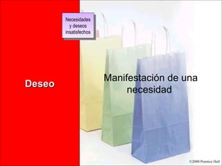 Deseo Manifestación de una necesidad  Necesidades y deseos insatisfechos 