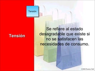 Tensión Tensión Se refiere al estado desagradable que existe si no se satisfacen las necesidades de consumo. 