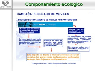 Comportamiento ecológico
 