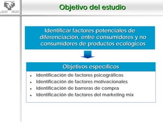 Objetivo del estudio


   Identificar factores potenciales de
 diferenciación, entre consumidores y no
 consumidores de productos ecológicos



           Objetivos específicos
Identificación de factores psicográficos
Identificación de factores motivacionales
Identificación de barreras de compra
Identificación de factores del marketing mix
 