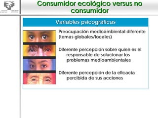 Consumidor ecológico versus no
        consumidor
     Variables psicográficas
      Preocupación medioambiental diferente
      (temas globales/locales)

      Diferente percepción sobre quien es el
          responsable de solucionar los
          problemas medioambientales

      Diferente percepción de la eficacia
          percibida de sus acciones
 