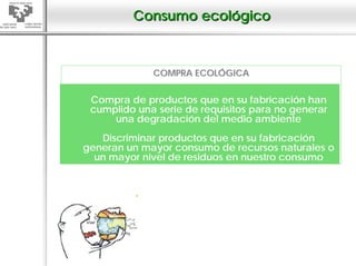 Consumo ecológico



             COMPRA ECOLÓGICA


 Compra de productos que en su fabricación han
 cumplido una serie de requisitos para no generar
     una degradación del medio ambiente
   Discriminar productos que en su fabricación
generan un mayor consumo de recursos naturales o
  un mayor nivel de residuos en nuestro consumo
 