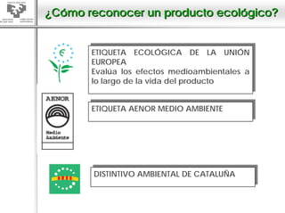 ¿Cómo reconocer un producto ecológico?


        ETIQUETA ECOLÓGICA DE LA UNIÓN
       ETIQUETA ECOLÓGICA DE LA UNIÓN
        EUROPEA
       EUROPEA
        Evalúa los efectos medioambientales a
       Evalúa los efectos medioambientales a
        lo largo de la vida del producto
       lo largo de la vida del producto


        ETIQUETA AENOR MEDIO AMBIENTE
       ETIQUETA AENOR MEDIO AMBIENTE




       DISTINTIVO AMBIENTAL DE CATALUÑA
       DISTINTIVO AMBIENTAL DE CATALUÑA
 