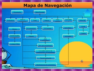 Mapa de Navegación
          Presentación                      Menú Principal




                    Sobre el                                                    Otros      Actividade
Profundizar                             Video                Podcast                                      Acerca de
                  Consumismo                                                   recursos         s


                                                                                                            Ayuda
                               El Consumismo               El Consumo                     Actividades 1
        Efectos

                                                                                                            Créditos
    Incentivos para
                                 Orígenes                                                 Actividades 2
    el consumismo
                                                          ¿Qué
                                                       consumimos

    Consejos Útiles
                                                  ¿Por qué consumimos?


                                                  Los medios masivos de
                                               comunicación y el consumismo


                                                    Nuestra Institución



                                               Manifestaciones de consumismo
 