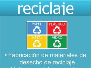 reciclaje
• Fabricación de materiales de
desecho de reciclaje
 