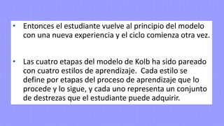 • Entonces el estudiante vuelve al principio del modelo
con una nueva experiencia y el ciclo comienza otra vez.
• Las cuatro etapas del modelo de Kolb ha sido pareado
con cuatro estilos de aprendizaje. Cada estilo se
define por etapas del proceso de aprendizaje que lo
procede y lo sigue, y cada uno representa un conjunto
de destrezas que el estudiante puede adquirir.
 