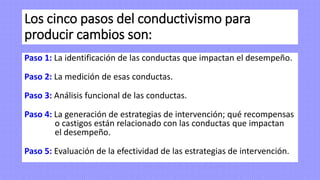 Los cinco pasos del conductivismo para
producir cambios son:
Paso 1: La identificación de las conductas que impactan el desempeño.
Paso 2: La medición de esas conductas.
Paso 3: Análisis funcional de las conductas.
Paso 4: La generación de estrategias de intervención; qué recompensas
o castigos están relacionado con las conductas que impactan
el desempeño.
Paso 5: Evaluación de la efectividad de las estrategias de intervención.
 