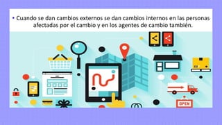• Cuando se dan cambios externos se dan cambios internos en las personas
afectadas por el cambio y en los agentes de cambio también.
 