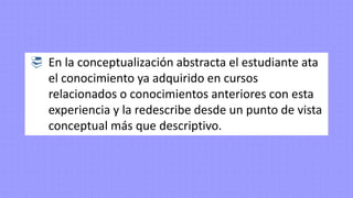  En la conceptualización abstracta el estudiante ata
el conocimiento ya adquirido en cursos
relacionados o conocimientos anteriores con esta
experiencia y la redescribe desde un punto de vista
conceptual más que descriptivo.
 