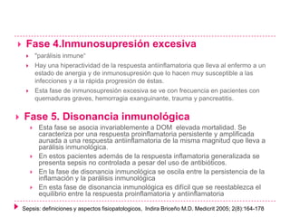 

Fase 4.Inmunosupresión excesiva



Hay una hiperactividad de la respuesta antiinflamatoria que lleva al enfermo a un
estado de anergia y de inmunosupresión que lo hacen muy susceptible a las
infecciones y a la rápida progresión de éstas.





"parálisis inmune“

Esta fase de inmunosupresión excesiva se ve con frecuencia en pacientes con
quemaduras graves, hemorragia exanguinante, trauma y pancreatitis.

Fase 5. Disonancia inmunológica






Esta fase se asocia invariablemente a DOM elevada mortalidad. Se
caracteriza por una respuesta proinflamatoria persistente y amplificada
aunada a una respuesta antiinflamatoria de la misma magnitud que lleva a
parálisis inmunológica.
En estos pacientes además de la respuesta inflamatoria generalizada se
presenta sepsis no controlada a pesar del uso de antibióticos.
En la fase de disonancia inmunológica se oscila entre la persistencia de la
inflamación y la parálisis inmunológica
En esta fase de disonancia inmunológica es difícil que se reestablezca el
equilibrio entre la respuesta proinflamatoria y antiinflamatoria

Sepsis: definiciones y aspectos fisiopatologicos, Indira Briceño M.D. Medicrit 2005; 2(8):164-178

 