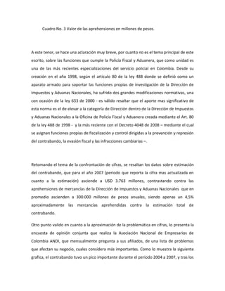 Cuadro No. 3 Valor de las aprehensiones en millones de pesos.
A este tenor, se hace una aclaración muy breve, por cuanto no es el tema principal de este
escrito, sobre las funciones que cumple la Policía Fiscal y Aduanera, que como unidad es
una de las más recientes especializaciones del servicio policial en Colombia. Desde su
creación en el año 1998, según el artículo 80 de la ley 488 donde se definió como un
aparato armado para soportar las funciones propias de investigación de la Dirección de
Impuestos y Aduanas Nacionales, ha sufrido dos grandes modificaciones normativas, una
con ocasión de la ley 633 de 2000 - es válido resaltar que el aporte mas significativo de
esta norma es el de elevar a la categoría de Dirección dentro de la Dirección de Impuestos
y Aduanas Nacionales a la Oficina de Policía Fiscal y Aduanera creada mediante el Art. 80
de la ley 488 de 1998 - y la más reciente con el Decreto 4048 de 2008 – mediante el cual
se asignan funciones propias de fiscalización y control dirigidas a la prevención y represión
del contrabando, la evasión fiscal y las infracciones cambiarias –.
Retomando el tema de la confrontación de cifras, se resaltan los datos sobre estimación
del contrabando, que para el año 2007 (periodo que reporta la cifra mas actualizada en
cuanto a la estimación) asciende a USD 3.763 millones, contrastando contra las
aprehensiones de mercancías de la Dirección de Impuestos y Aduanas Nacionales que en
promedio ascienden a 300.000 millones de pesos anuales, siendo apenas un 4,5%
aproximadamente las mercancías aprehendidas contra la estimación total de
contrabando.
Otro punto valido en cuanto a la aproximación de la problemática en cifras, lo presenta la
encuesta de opinión conjunta que realiza la Asociación Nacional de Empresarios de
Colombia ANDI, que mensualmente pregunta a sus afiliados, de una lista de problemas
que afectan su negocio, cuales considera más importantes. Como lo muestra la siguiente
grafica, el contrabando tuvo un pico importante durante el periodo 2004 a 2007, y tras los
 