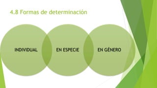 4.8 Formas de determinación
INDIVIDUAL EN ESPECIE EN GÉNERO
 