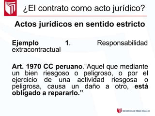 ¿El contrato como acto jurídico?
Actos jurídicos en sentido estricto
Ejemplo 1. Responsabilidad
extracontractual
Art. 1970 CC peruano.“Aquel que mediante
un bien riesgoso o peligroso, o por el
ejercicio de una actividad riesgosa o
peligrosa, causa un daño a otro, está
obligado a repararlo.”
 