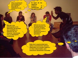 Ofrece al participante
oportunidades para
que se ejercite y
desarrolle las
habilidades de esta
técnica.
El logro de los
objetivos
produce la
satisfacción de
los participantes.
Estimula los procesos
de autoevaluación y de
evaluación formativa
como vía para detectar
los aciertos y
limitaciones durante el
desarrollo del
aprendizaje.
Debe dar la oportunidad para
aplicar conocimientos teóricos
adquiridos en la propia materia o
en otras relacionadas, para
solucionar situaciones concretas.
Ejercita a los
participantes en la
aplicación de técnicas
que posibiliten la
solución de una
situación relacionada
con su desempeño
profesional.
 